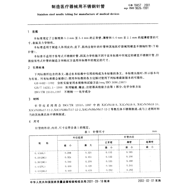 GB18457-2015制造醫(yī)療器械用不銹鋼針、GB15811-2016一次性使用無菌注射針