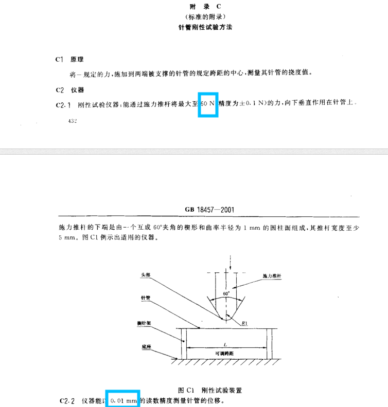 標(biāo)準(zhǔn)對注射剛性測試的要求