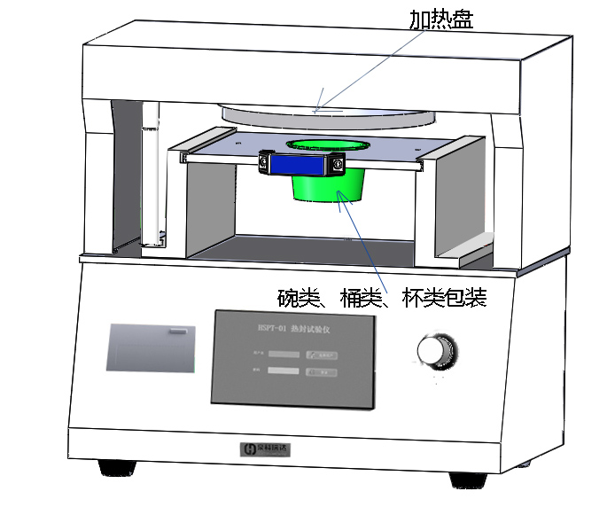 方便面碗類包裝熱封試驗儀訂制示意圖
